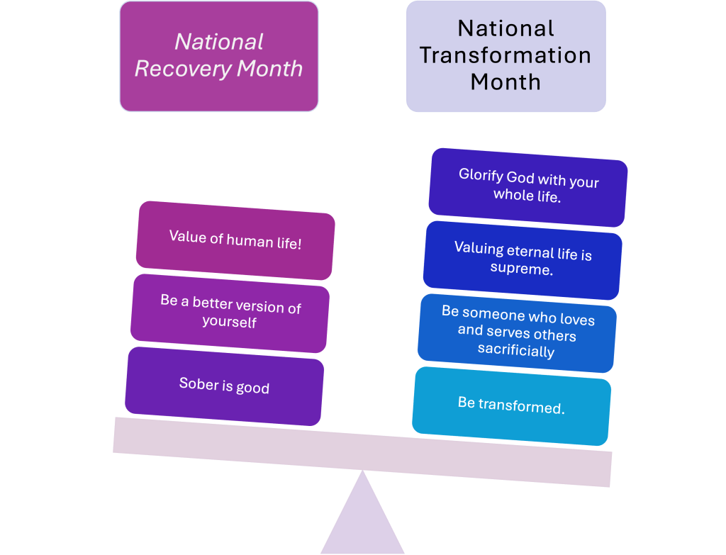 recovery vs transformation scale graphic tac mary shaw